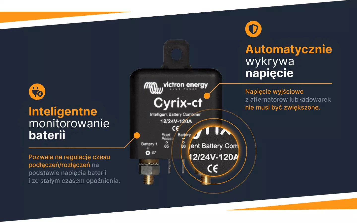 Cyrix-ct 12/24-120