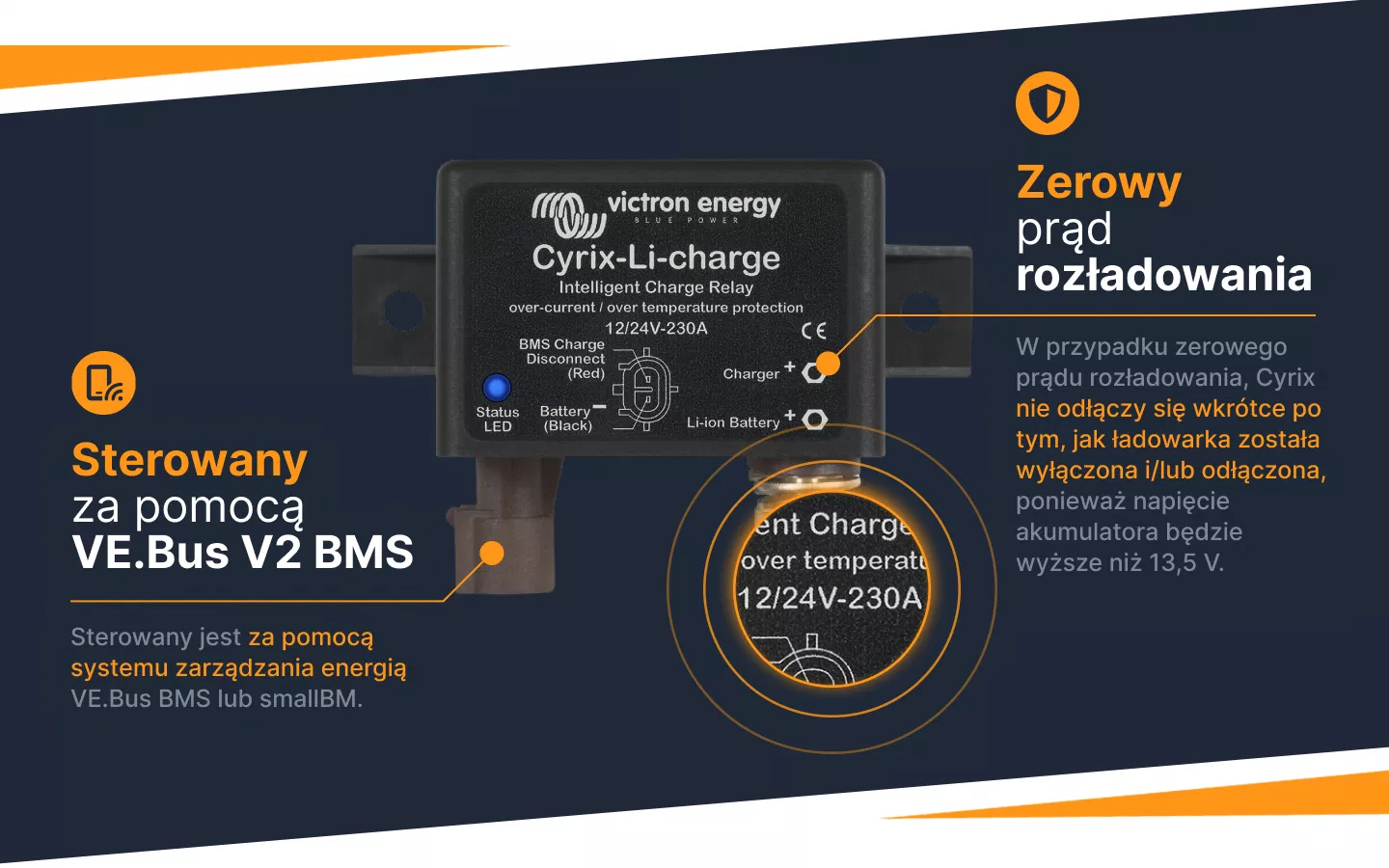 Cyrix-Li-charge 12/24-230