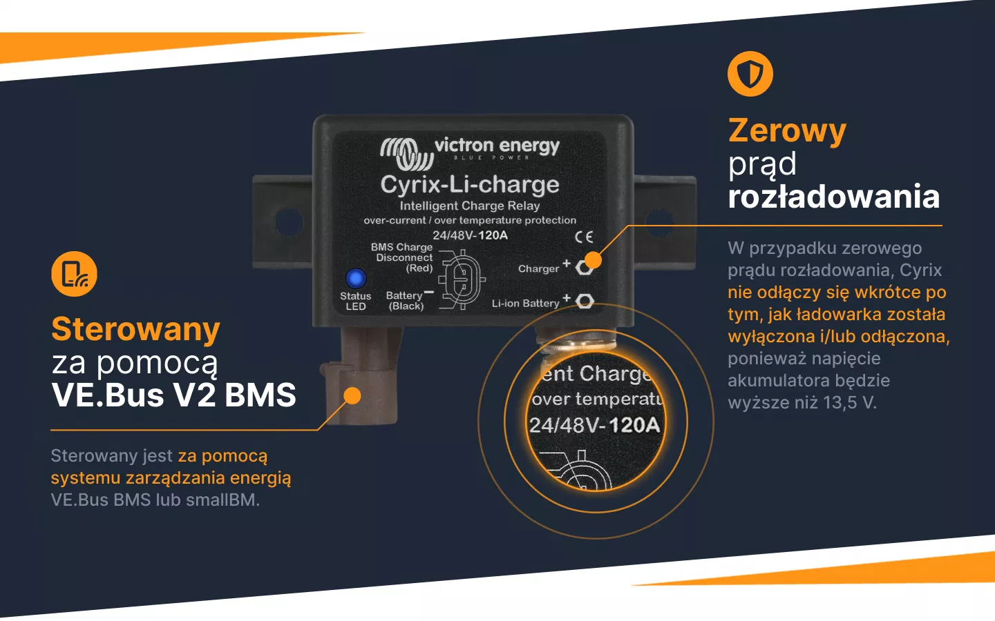 Cyrix-Li-charge 24/48-120