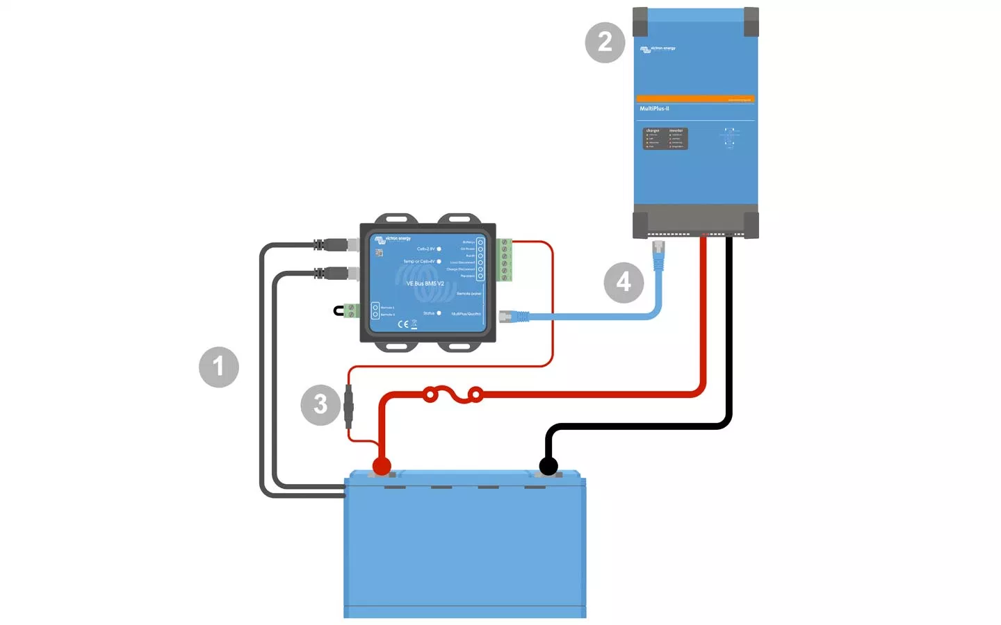 Ve.Bus BMS V2