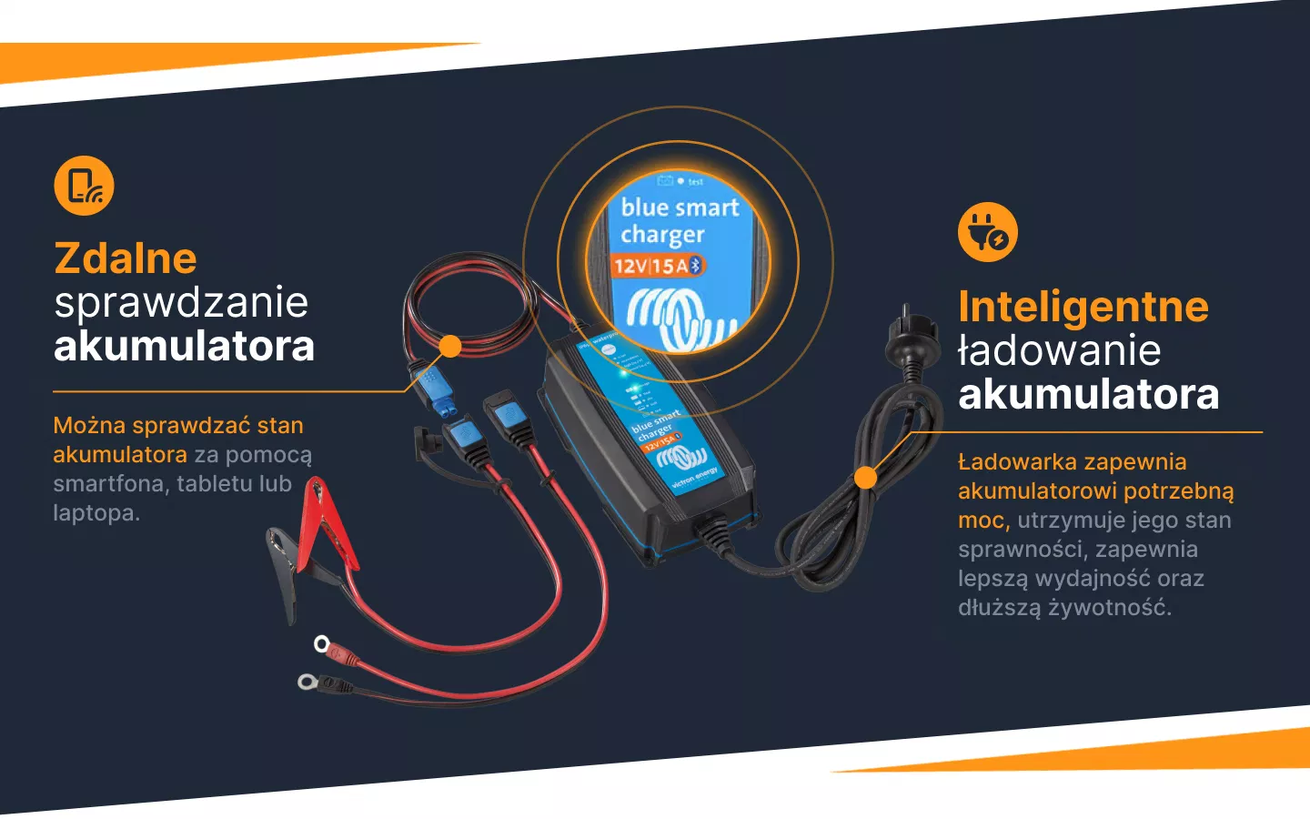 Ładowarka do akmulatora Blue Smart Charger 12V/10A