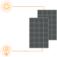 camping solaranlage
