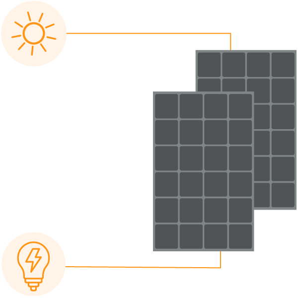 schemat_energia_odnawialna.png
