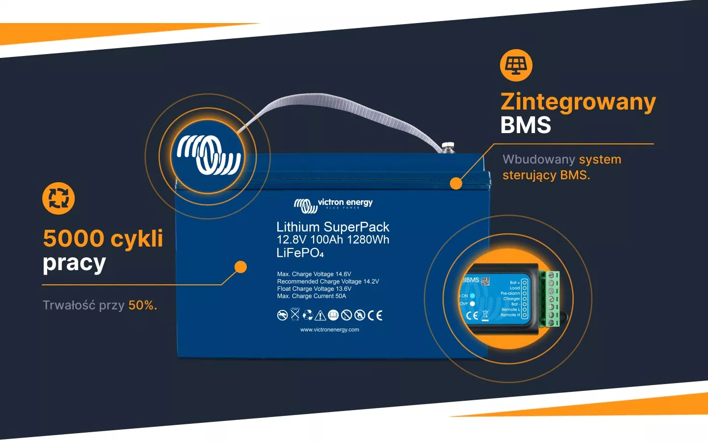Informacje akumulator LiFePO4 Superpack