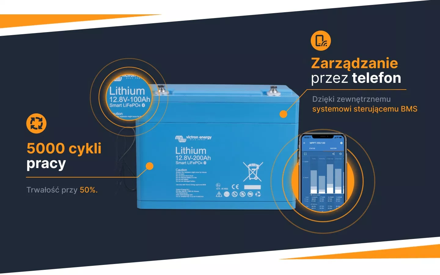 Informacje Akumulator LiFePO4 Smart 200Ah 12V