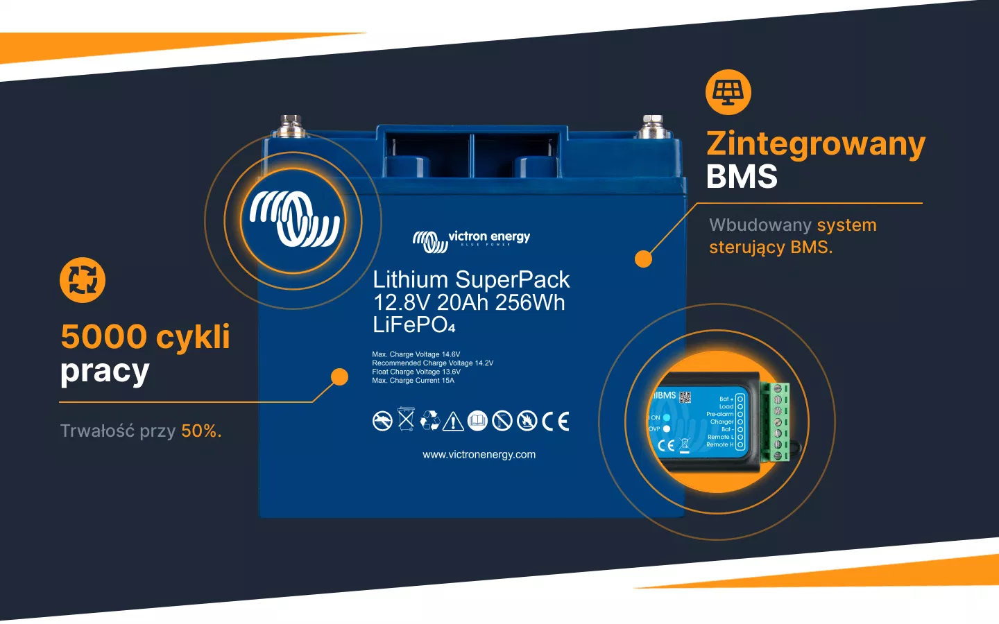Informacje akumulator LiFePO4 Superpack