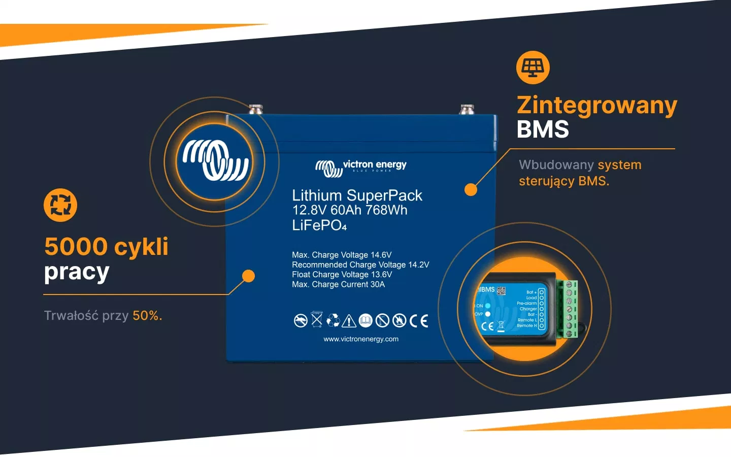 Informacje akumulator LiFePO4 Superpack