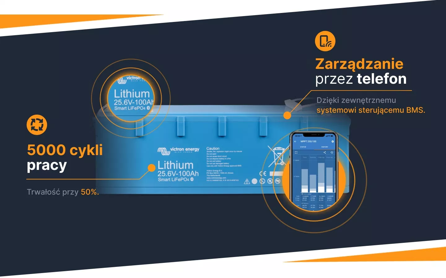 Informacje Akumulator LiFePO4 Smart 200Ah 12V