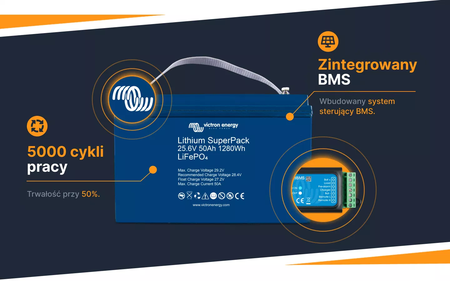 Informacje akumulator LiFePO4 Superpack