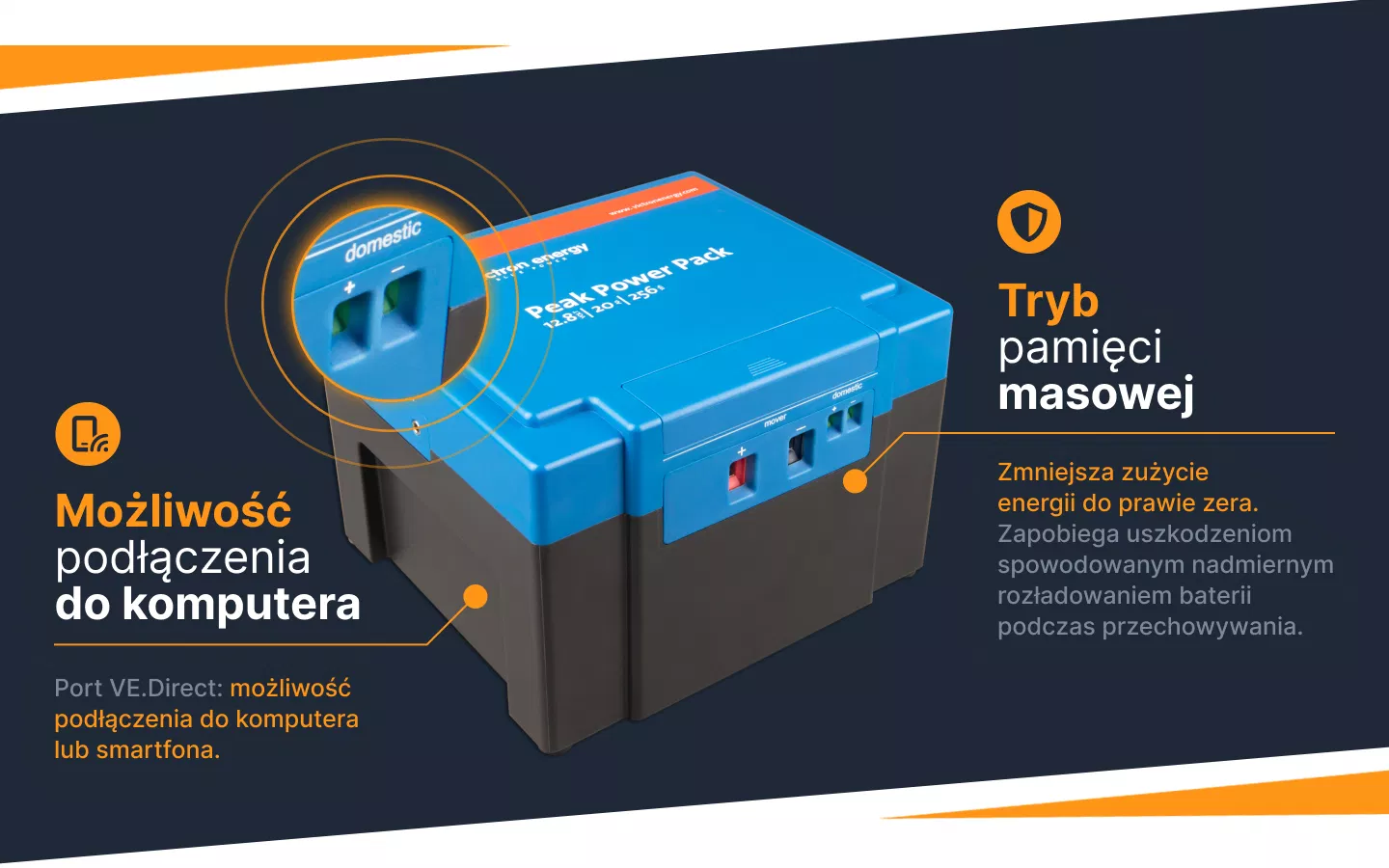 Informacje akumulator LiFePO4 Superpack