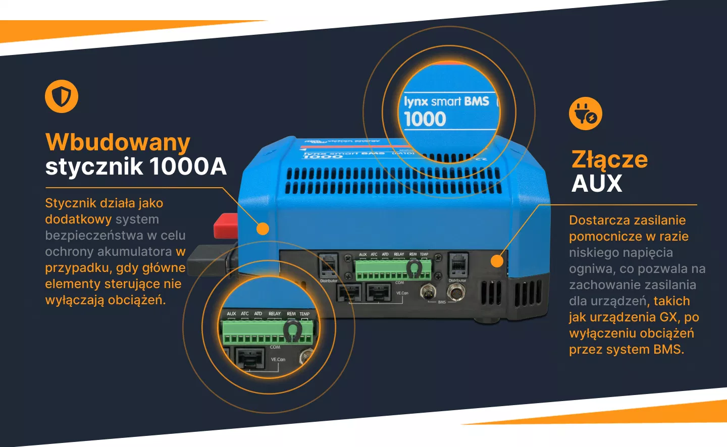 System zarządzania akumulatorami Smart BMS 500