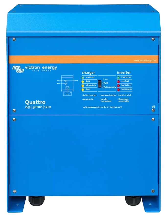 quattro-24-5000-120.webp