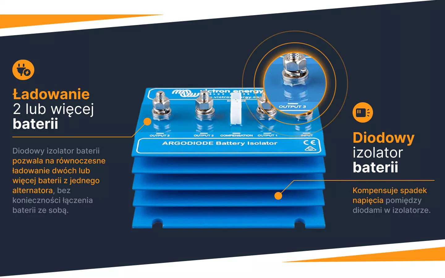 Izolator baterii Argodiode 140-3AC 3 batteries 140A