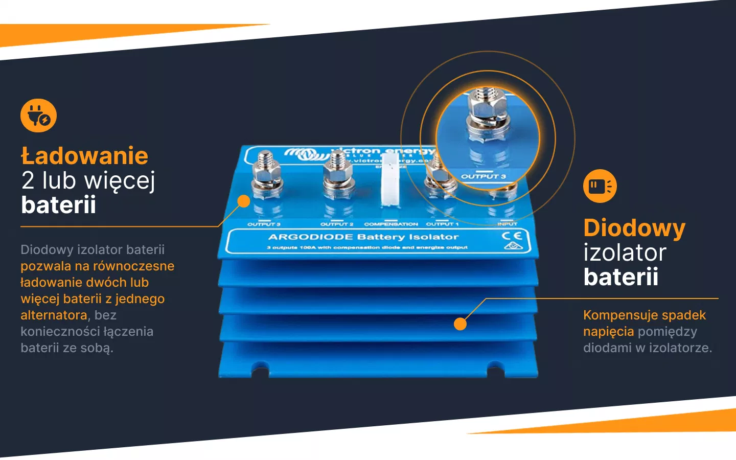 Izolator baterii Argodiode 180-3AC batteries 180A