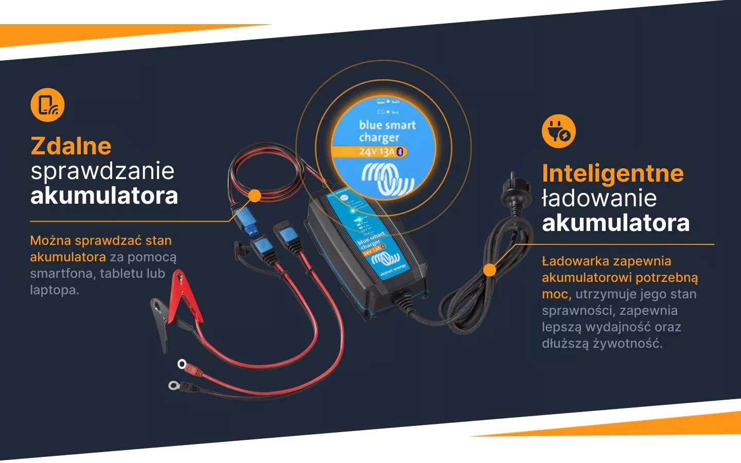 Informacja o ładowarce Blue Smart IP65 24V/13A