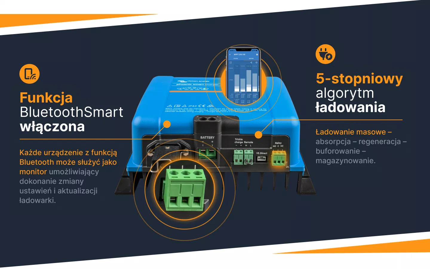Informacje o ładowarce Phoenix Smart 24/50 GMDSS IP43 24V 16A (1+1)