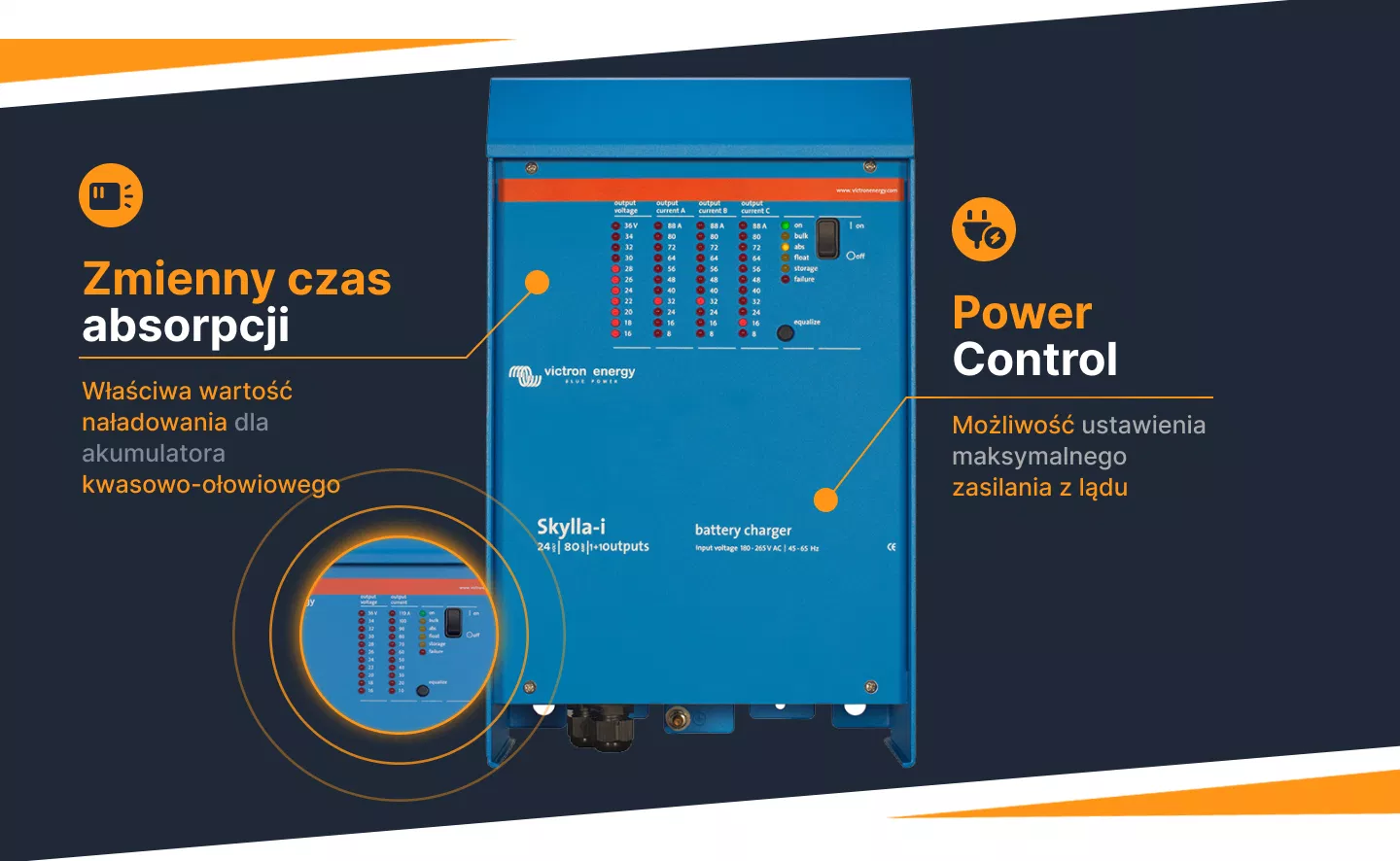 Informacje o ładowarce Skylla-i 24/80 (1+1) 230V