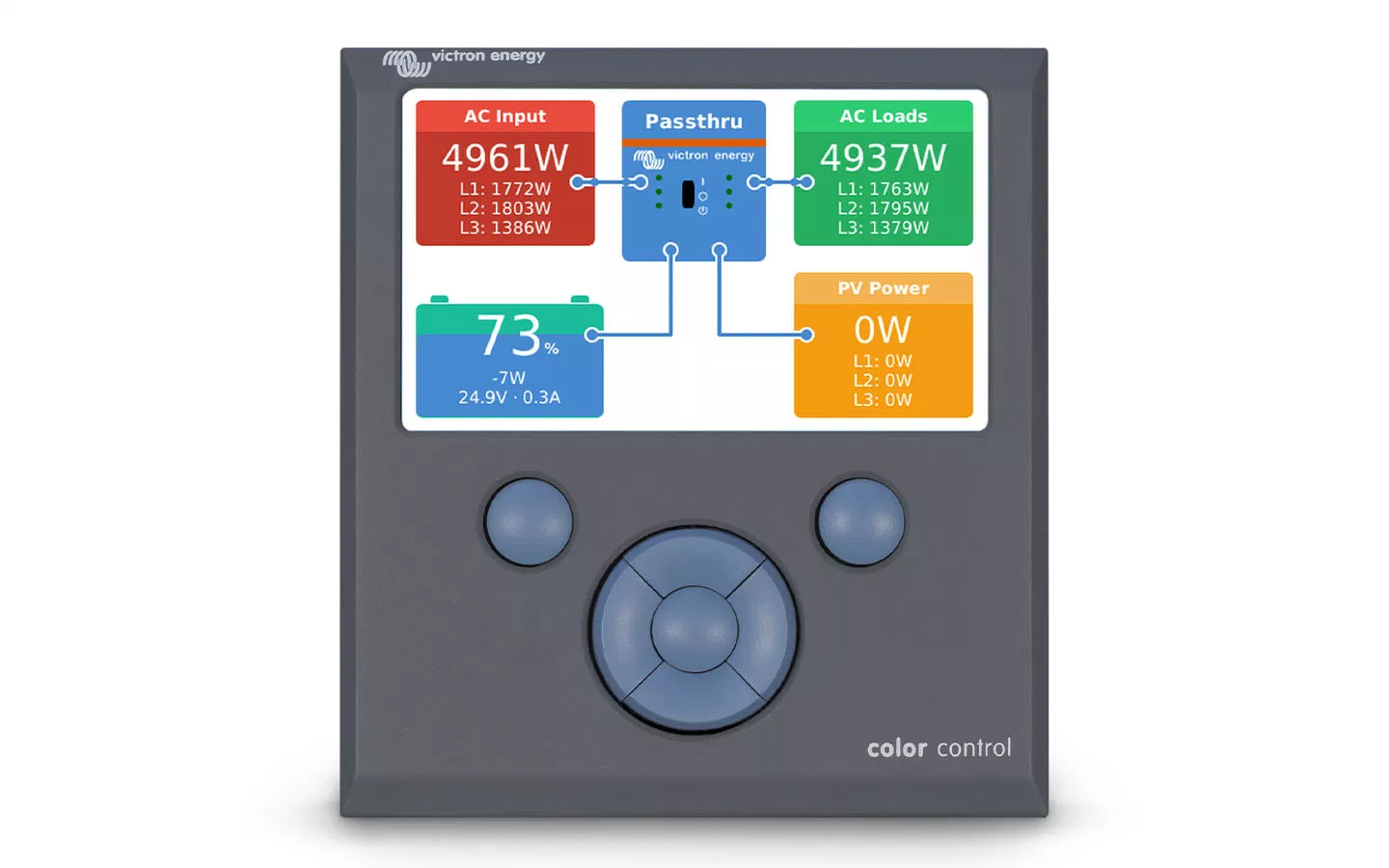 1491-color-control-gx.webp