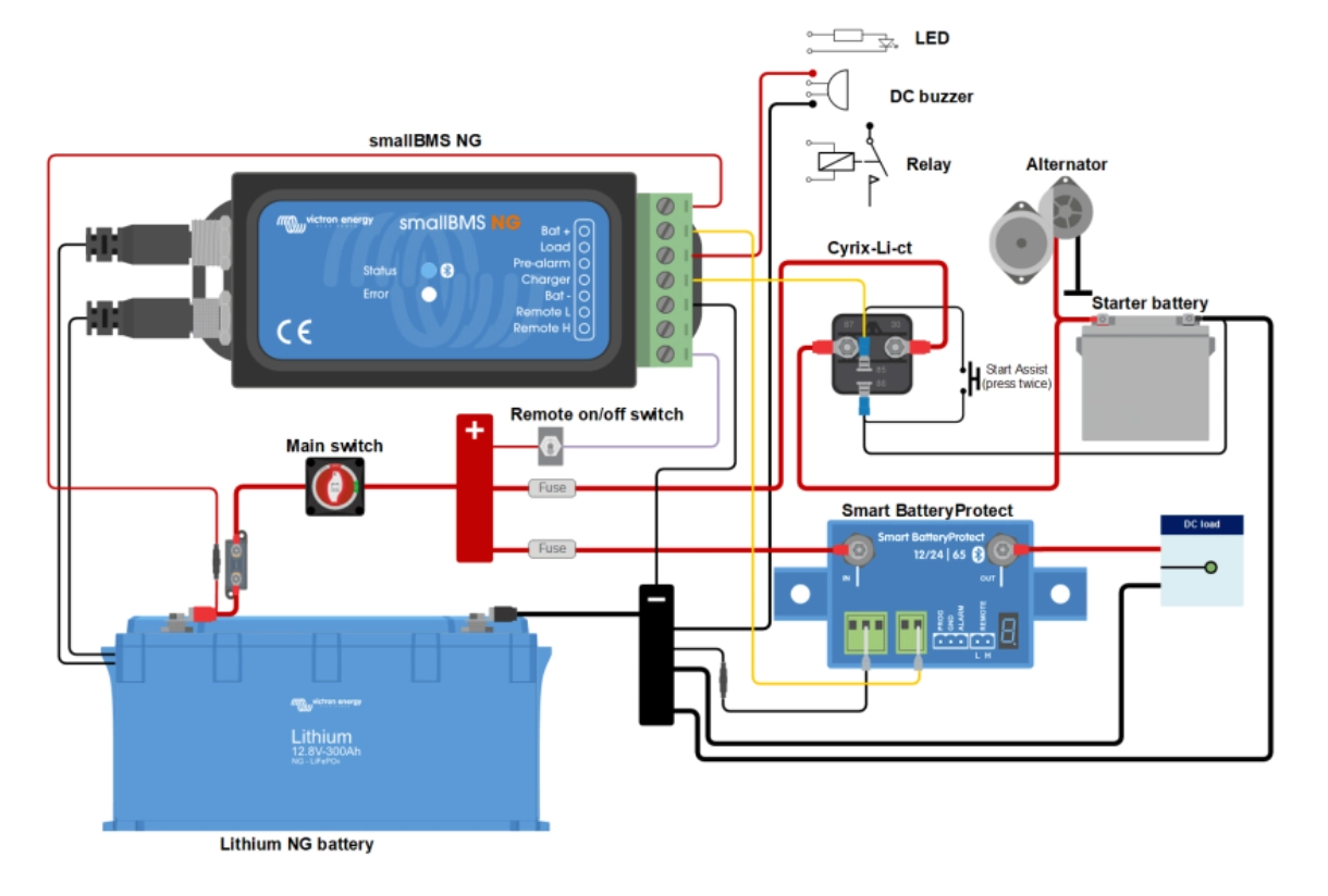 System zarządzania akumulatorami Smart BMS 1000