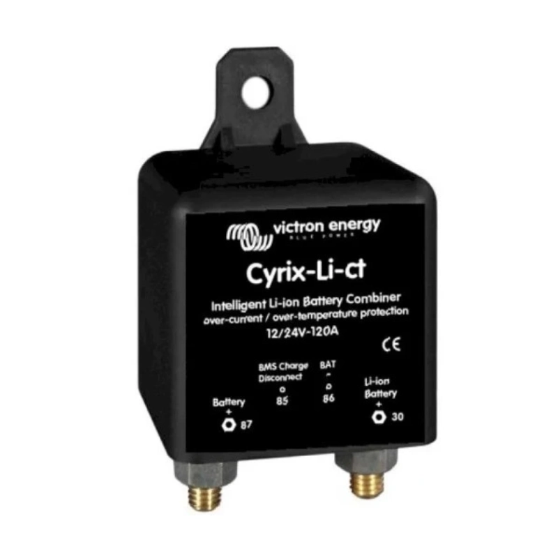 Cyrix-Li-ct 12/24-120