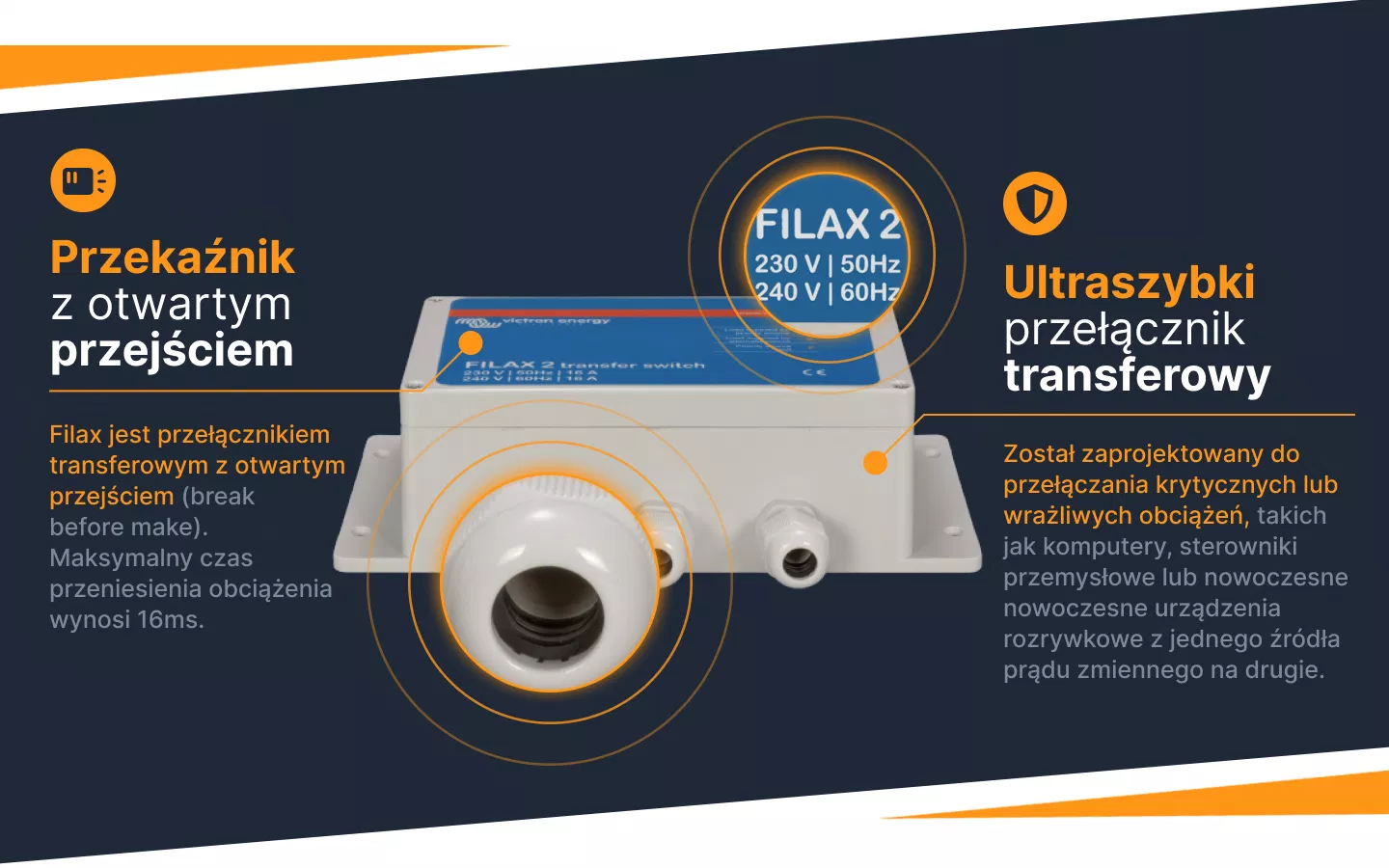 Filax2-schemat.webp