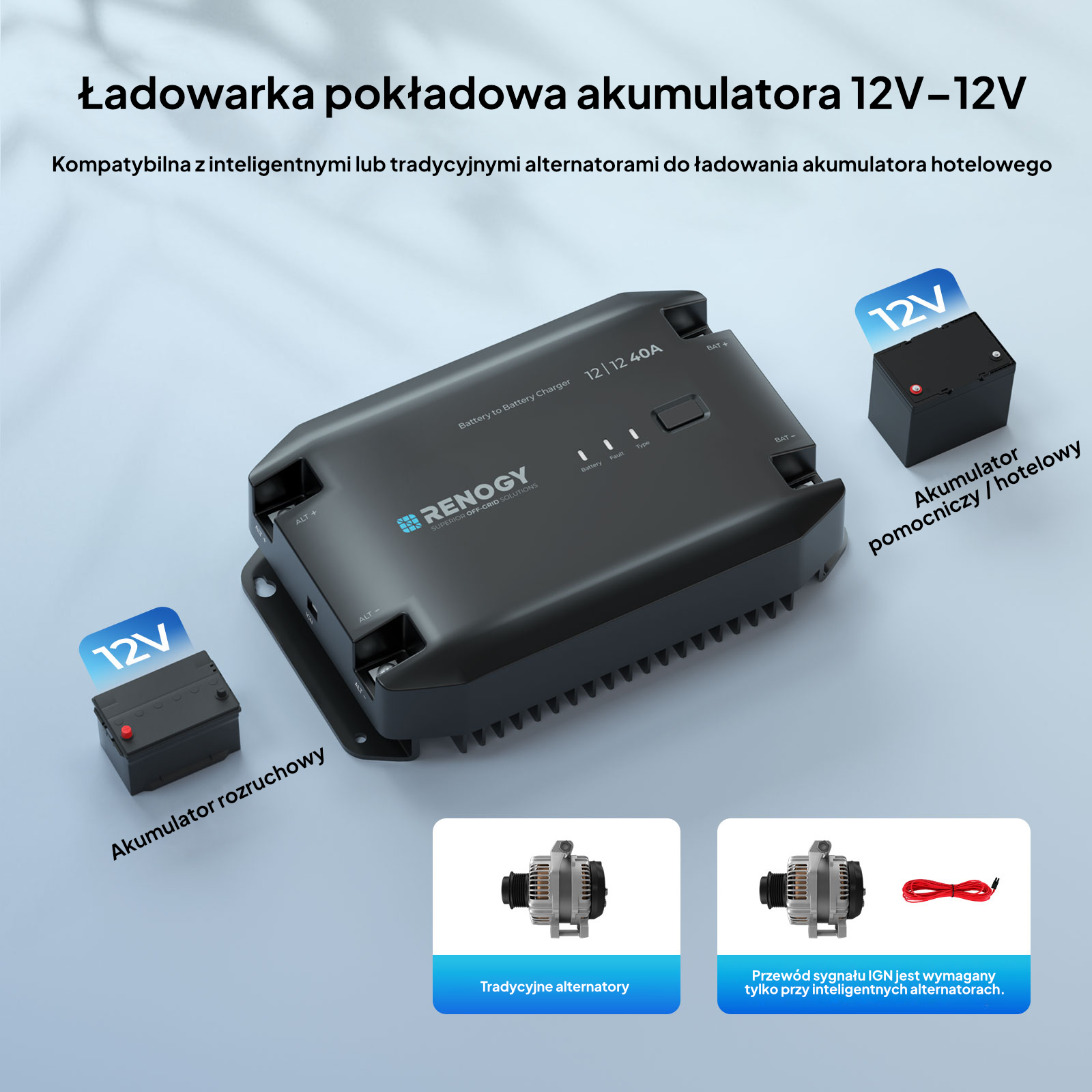 Ładowarka DC-DC Renogy 20A 12V (RBC20D1U-G2)