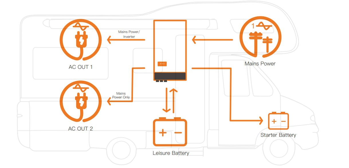 panel-sloneczny-victron-energy-175w-monokrystaliczny-informacje.webp