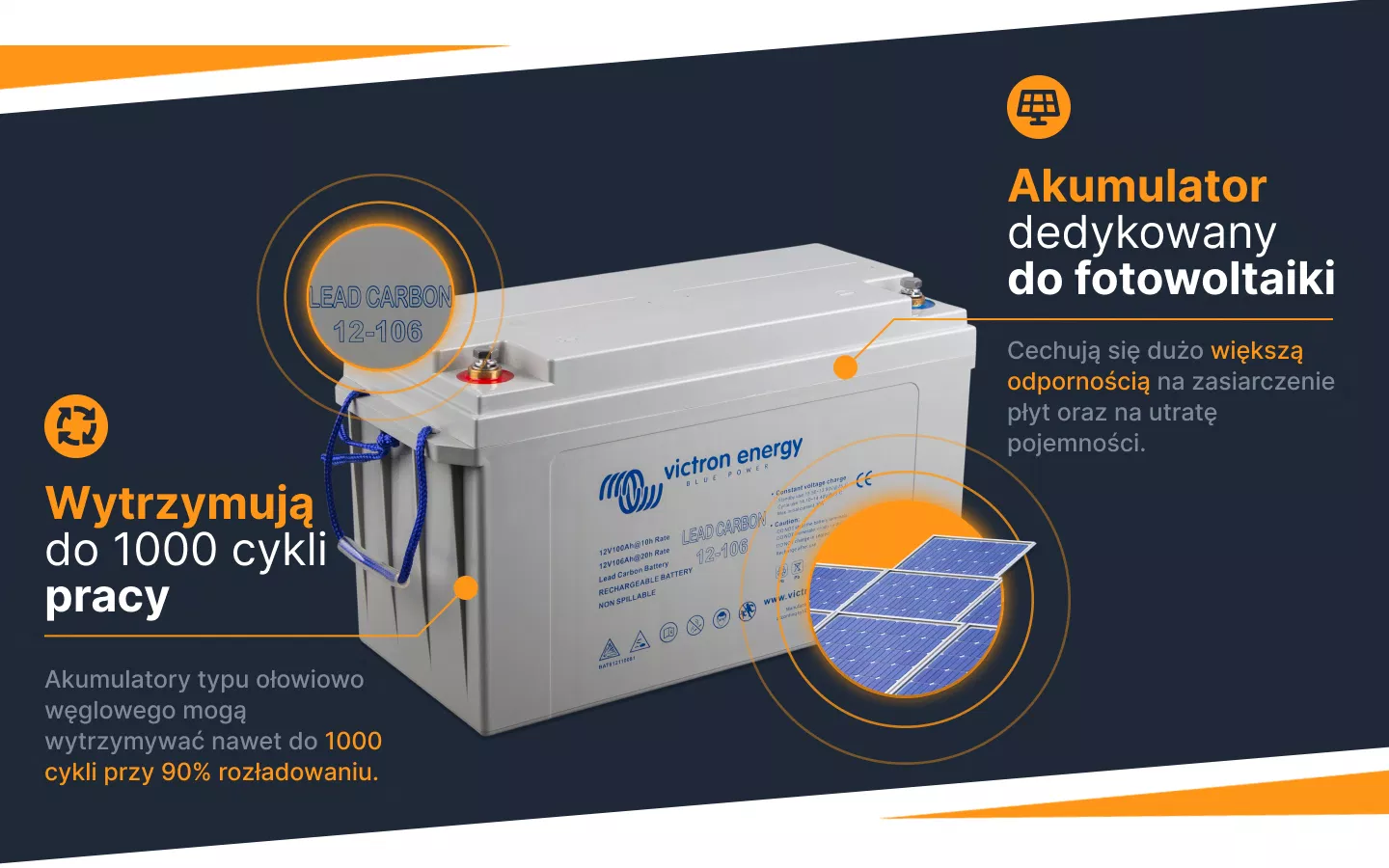 akumulator-victron-energy-weglowo-olowiowy-106ah-informacje.webp