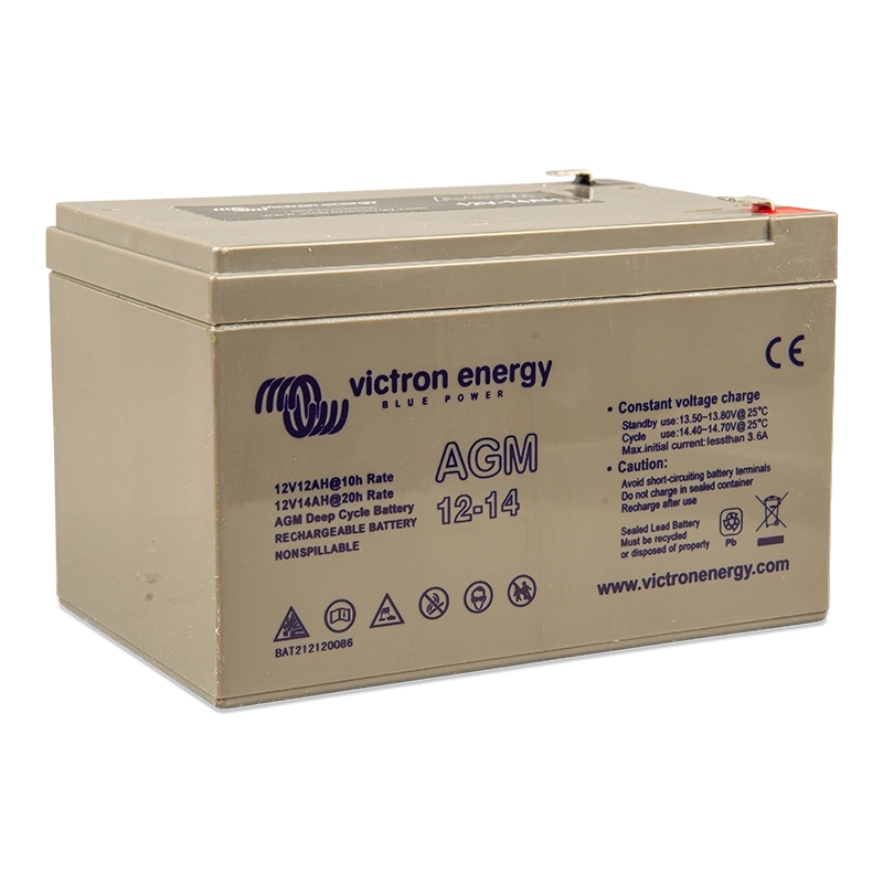 panel sloneczny monokrystaliczny 20w - victron energy