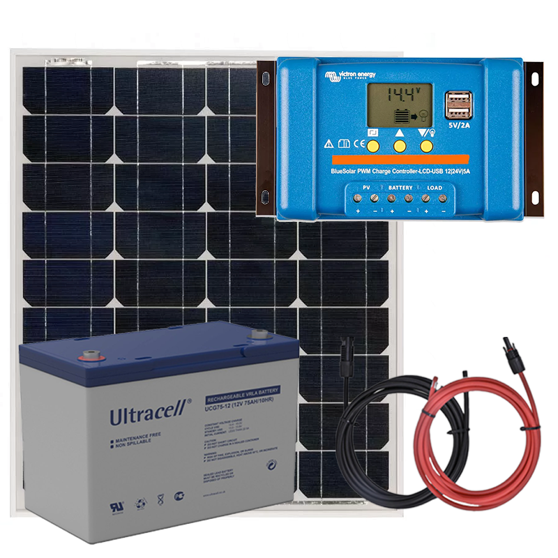 zestaw akumulator - 55w, akumulator zelowy 75Ah