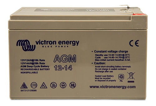 panel sloneczny monokrystaliczny 20w - victron energy