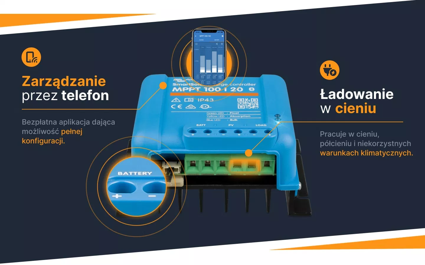 regulator mppt 100V 20A