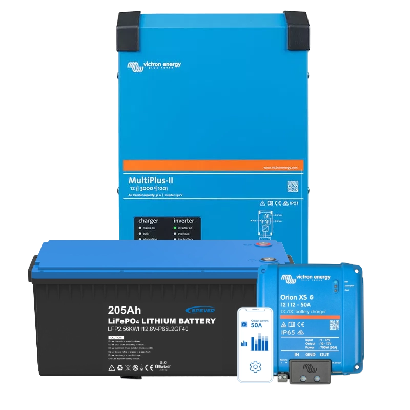 specjalistyczny system zasilania 1600VA 2800W