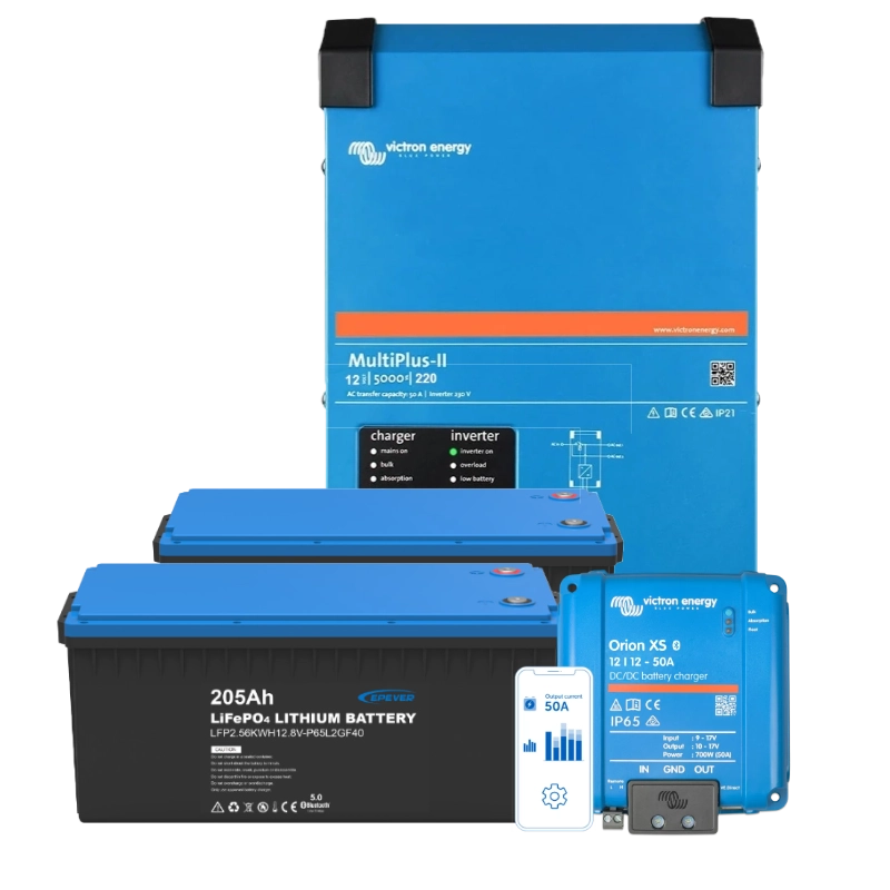 specjalistyczny system zasilania 1600VA 2800W