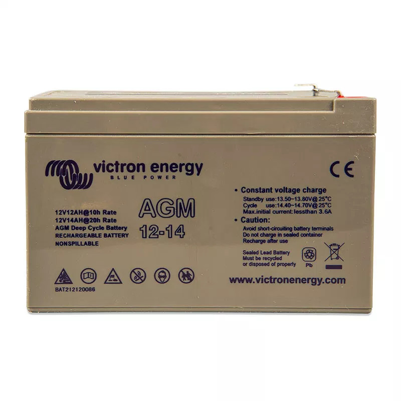 Panel słoneczny 55W i akumulator AGM 14Ah z regulatorem LCD