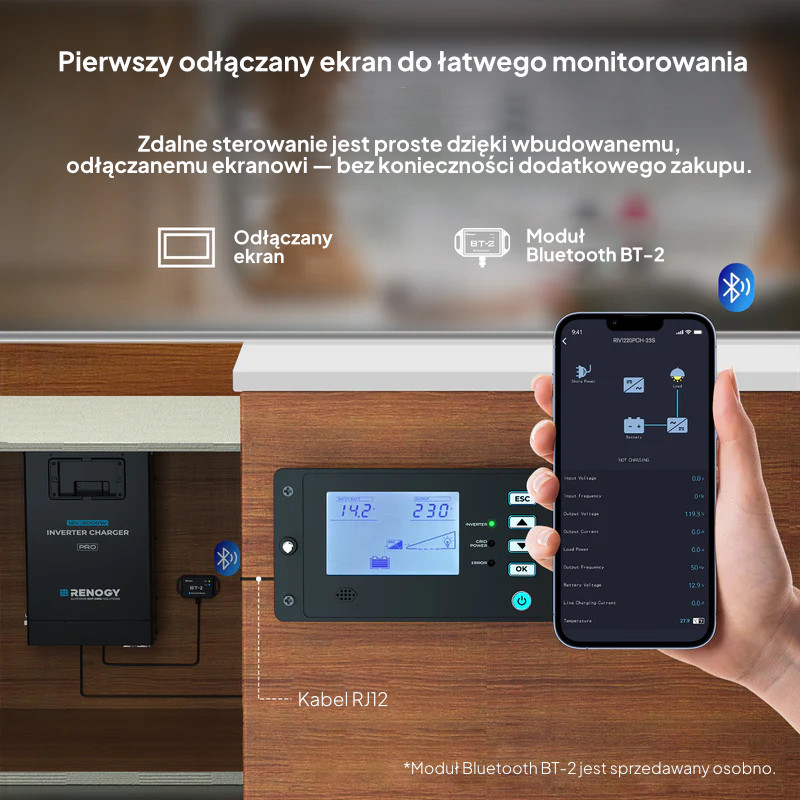 Inwerter Ładowarka Renogy Pro 12V 3000W HF