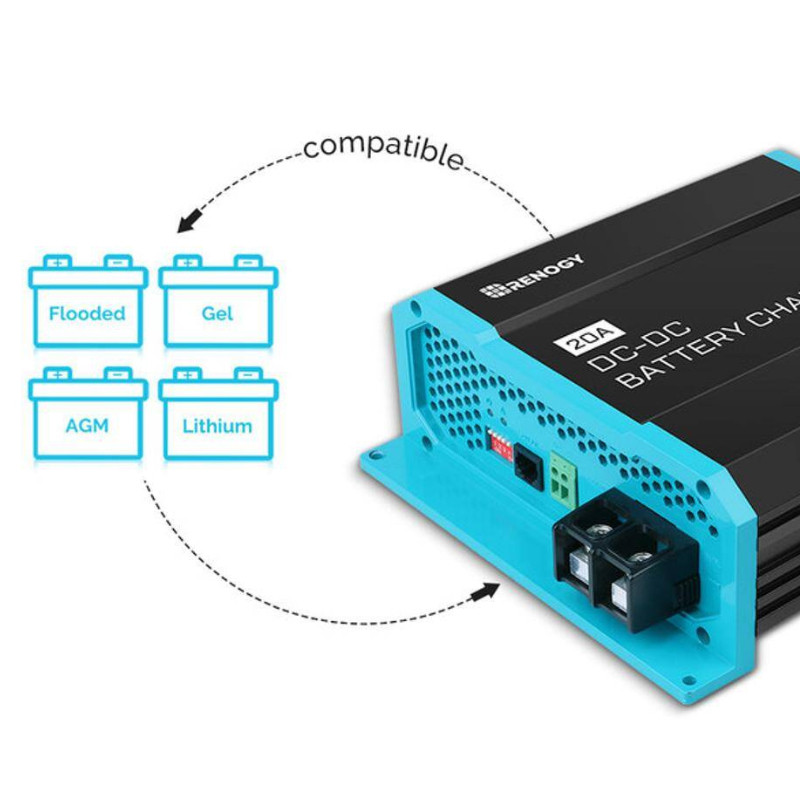 Ładowarka DC-DC Renogy 20A 12V