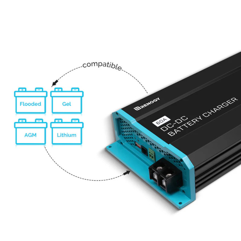 Ładowarka DC-DC Renogy 60A 12V